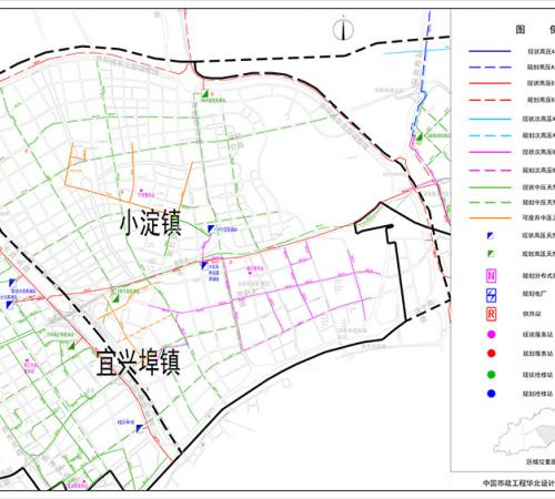 北辰區(qū)燃?xì)庖?guī)劃-北部